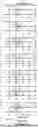 Fig. 08 - AXIAL COILS BASED QUANTITATIVE EVALUATION OF TOOL AND PIPE ECCENTERINGS