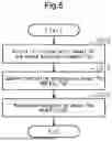 Fig. 04 - CONTROLLER FOR INTERNAL COMBUSTION ENGINE