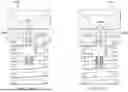Fig. 28 - Cartridge Device