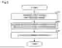 Fig. 06 - SYSTEM