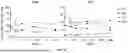Fig. 48 - IMPLICATIONS OF CXCR3 EXPRESSION ON MYELOID CELLS FOR IMMUNOTHERAPY OF CANCER AND MYELOID-MEDIATED DISEASES