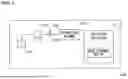 Fig. 02 - RACK STORAGE DEVICE, LIQUID CHROMATOGRAPH, LIQUID HANDLER, AND RACK