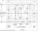 Fig. 01 - ESD (ELECTROSTATIC DISCHARGE) VERIFICATION FOR LARGE IO (INPUT/OUTPUT) ARRAYS