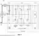 Fig. 05 - ESD (ELECTROSTATIC DISCHARGE) VERIFICATION FOR LARGE IO (INPUT/OUTPUT) ARRAYS