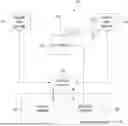 Fig. 01 - CALIBRATION METHOD AND CALIBRATION SYSTEM FOR CALIBRATING A DIRECTION FINDING DEVICE