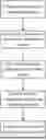 Fig. 01 - COOPERATIVE POSITIONING METHOD FOR INTELLIGENT VEHICLES IN UNKNOWN ENVIRONMENTS