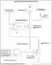 Fig. 01 - BACKLIGHT BRIGHTNESS ADJUSTMENT CIRCUIT AND CONTROL METHOD THEREFOR AND DEVICE
