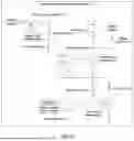 Fig. 03 - BACKLIGHT BRIGHTNESS ADJUSTMENT CIRCUIT AND CONTROL METHOD THEREFOR AND DEVICE