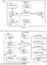 Fig. 06 - BED SYSTEM AND METHOD FOR PROVIDING PERSONALIZED BEDTIME REMINDERS