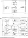 Fig. 07 - BED SYSTEM AND METHOD FOR PROVIDING PERSONALIZED BEDTIME REMINDERS