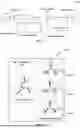 Fig. 02 - DYNAMIC POWER FLOW CONTROLLER (DPFC) FOR REGULATING POWER FLOW IN A POWER TRANSMISSION LINE
