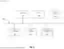 Fig. 06 - FACILITATING COMMUNICATION AMONG AVATARS IN A VIRTUAL ENVIRONMENT
