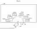 Fig. 09 - INFORMATION PROCESSING DEVICE AND DISPLAY CONTROL METHOD