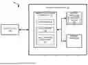 Fig. 01 - BLOCK AND DIE FAMILY VARIATION MANAGEMENT TECHNIQUE FOR A MEMORY SUB-SYSTEM