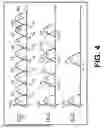 Fig. 05 - BLOCK AND DIE FAMILY VARIATION MANAGEMENT TECHNIQUE FOR A MEMORY SUB-SYSTEM
