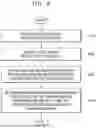 Fig. 09 - STORAGE DEVICE, METHOD OF OPERATING THE STORAGE DEVICE, AND SYSTEM FOR TIME SYNCHRONIZATION-BASED COMMAND SCHEDULING