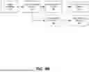 Fig. 06 - RETRIEVAL-AUGMENTED TEMPLATE GENERATION IN SOFTWARE PLATFORMS