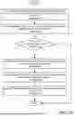 Fig. 06 - EVALUATION OF BLUEPRINTS USED TO MANAGE OPERATION OF DATA PROCESSING SYSTEMS