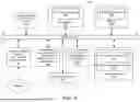 Fig. 09 - EVALUATION OF BLUEPRINTS USED TO MANAGE OPERATION OF DATA PROCESSING SYSTEMS