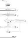 Fig. 08 - APPLICATION PROGRAMMING INTERFACE TO INDICATE BACKUP THREADS