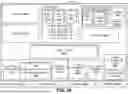 Fig. 22 - APPLICATION PROGRAMMING INTERFACE TO INDICATE BACKUP THREADS