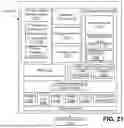 Fig. 23 - APPLICATION PROGRAMMING INTERFACE TO INDICATE BACKUP THREADS