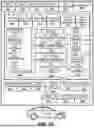 Fig. 30 - APPLICATION PROGRAMMING INTERFACE TO INDICATE BACKUP THREADS