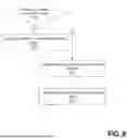 Fig. 09 - Concurrency Management Model Using Software Transactional Memory, Dynamic Data Race Detection, And/Or Thread-Local Garbage Collection