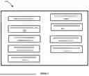 Fig. 02 - DYNAMIC CLOUD RESOURCE ORCHESTRATION SYSTEM FOR ENTERPRISE WORKLOADS ACROSS MULTI-CLOUD ENVIRONMENTS