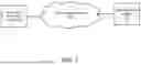Fig. 02 - OPTIMIZING DIAGNOSTIC APPROACHES AND SOLUTIONS FOR DATA PROCESSING SYSTEMS