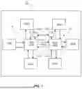 Fig. 02 - LOCAL INTERFACE ERROR RECOVERY FOR NODE-TO-NODE TRANSFERS IN MESH NETWORK ON AN INTEGRATED CIRCUIT (IC) AND RELATED METHODS