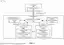 Fig. 02 - MEMORY SYSTEM REPAIR OPERATIONS