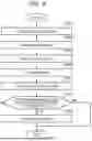 Fig. 10 - STORAGE SYSTEM AND DATA PROTECTION METHOD