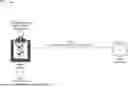 Fig. 01 - AUTOMATICALLY ENFORCING REVIEW RULES WITHIN A CODE REPOSITORY
