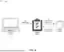 Fig. 02 - AUTOMATICALLY ENFORCING REVIEW RULES WITHIN A CODE REPOSITORY