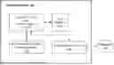 Fig. 01 - EXTENDING TEMPORAL COHERENCY WITHIN MSOC TO IMPROVE CACHE REPLACEMENT POLICIES FOR MSOC