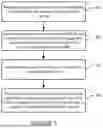 Fig. 04 - MAPPING ATTRIBUTES FROM SERVICE BASED INTERFACES TO CHARGING DATA RECORD INTERFACES