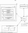 Fig. 01 - CONCURRENT COMMUNICATION IN DISTRIBUTED SERVER SYSTEM FOR NETWORKED CONTENT RETRIEVAL AND GRAPH NETWORK DATA TRANSMISSION