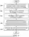Fig. 07 - Checksum Mechanism for Data Replication in Batches