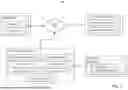 Fig. 02 - INTELLIGENT ASSISTANT SYSTEM FOR CONVERSATIONAL JOB SEARCH