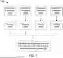 Fig. 09 - METHOD AND SYSTEM FOR ADVANCED SUMMARIZATION OF DOCUMENTS USING TOPIC INTELLIGENCE-BASED RETRIEVAL AUGMENTED GENERATION