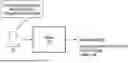Fig. 01 - INFOTAINMENT DEVICE AND OPERATING METHOD THEREOF