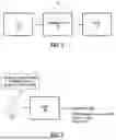 Fig. 02 - INFOTAINMENT DEVICE AND OPERATING METHOD THEREOF