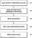 Fig. 01 - ELECTRONIC DEVICE, METHOD, AND NON-TRANSITORY COMPUTER READABLE STORAGE MEDIUM TO GENERATE MEDIA COLLECTION INCLUDING MEDIA CONTENTS