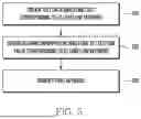 Fig. 06 - ELECTRONIC DEVICE, METHOD, AND NON-TRANSITORY COMPUTER READABLE STORAGE MEDIUM TO GENERATE MEDIA COLLECTION INCLUDING MEDIA CONTENTS