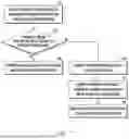 Fig. 09 - ELECTRONIC DEVICE, METHOD, AND NON-TRANSITORY COMPUTER READABLE STORAGE MEDIUM TO GENERATE MEDIA COLLECTION INCLUDING MEDIA CONTENTS