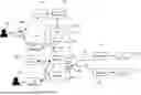 Fig. 01 - METHOD AND SYSTEM FOR USER ACCESS TO WEB APPLICATION