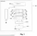 Fig. 02 - METHOD AND DEVICE FOR THE METHOD FOR CALCULATIONG A MATRIX PRODUCT