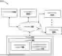 Fig. 01 - SYSTEM AND METHOD FOR GENERATING REMEDIATION EVIDENCE OBJECT IN CLOUD PLATFORMS