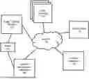 Fig. 01 - SYSTEMS AND METHODS FOR DIGITALLY CONNECTING PATIENTS TO DE-IDENTIFIED RESEARCH SPECIMENS AND DATA USING COMPOSABLE PROTOCOLS AND TOKENIZED IDENTIFIERS